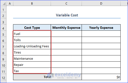 Changing Cost Types in Variable Costs