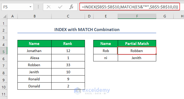 Combining INDEX and MATCH Functions for Partial Match