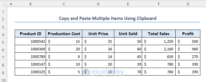 Dataset to elaborate how to copy and paste multiple items using Excel clipboard