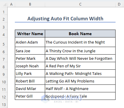 Final output of using auto-fit column width