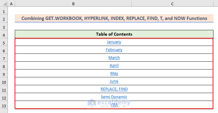 Final output by creating dynamic table of contents