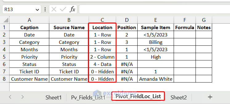 List of Pivot Table Field Names of 1st Pivot Table in Sheet2 with Location Order