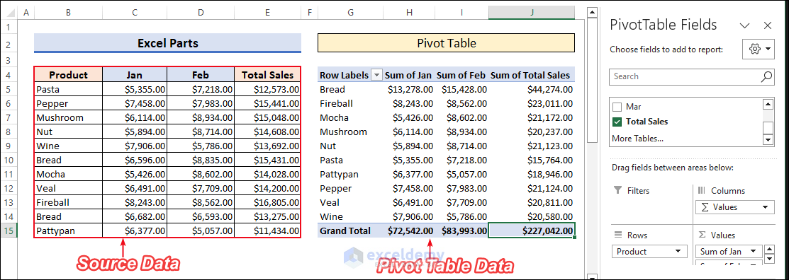 7-Source Data and Pivot Table Data