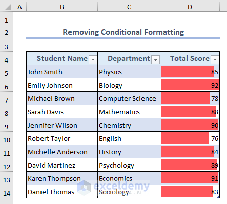 Using Conditional formatting over Excel themes