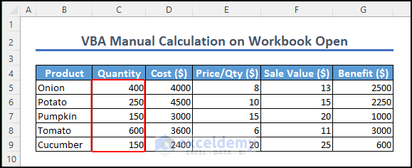 Change data in the quantity column to test the vba code