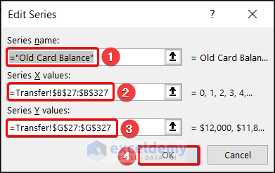 Old Card Balance Data Series