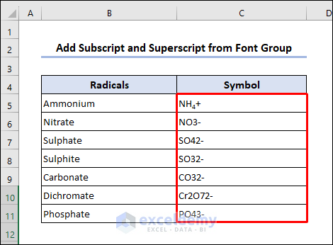 Complete dataset with adding subscript and superscript from Font group