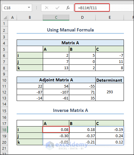 Inverse Matrix with Formula