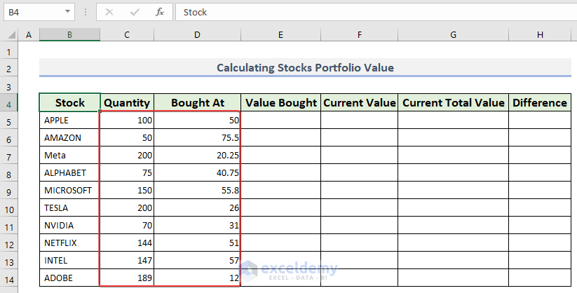 Quantity and Bought At data