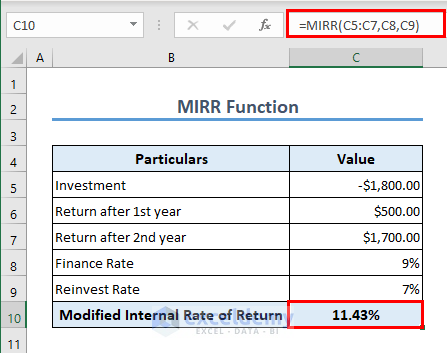 Application of MIRR function