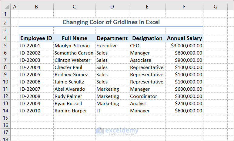 Display Gridlines Excel Edit Gridlines in Excel (Add, Remove, Change, and Print) - ExcelDemy