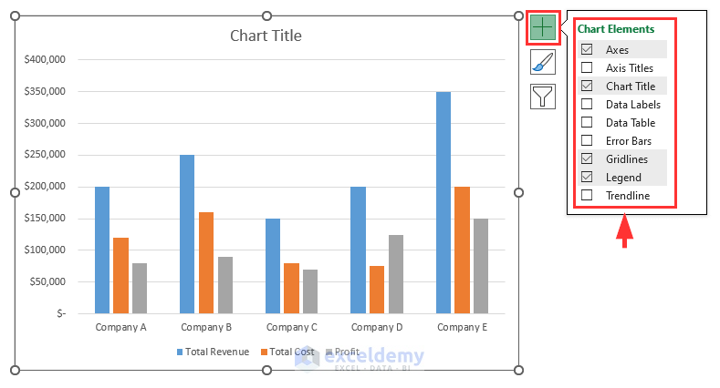 Column Chart elements