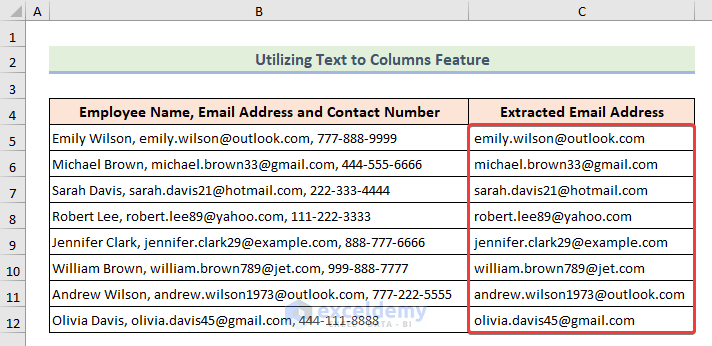 Final output with extracting email addresses using text to column feature