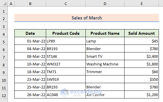 Visiting the linked worksheet by using the table of content sheet