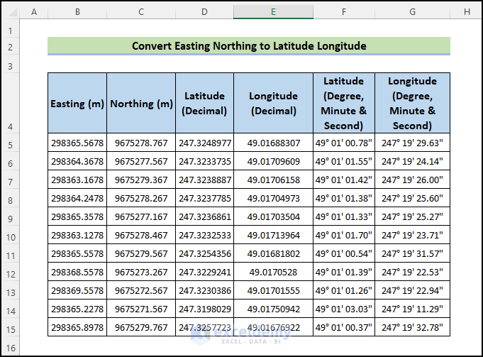 convert easting northing to lat long