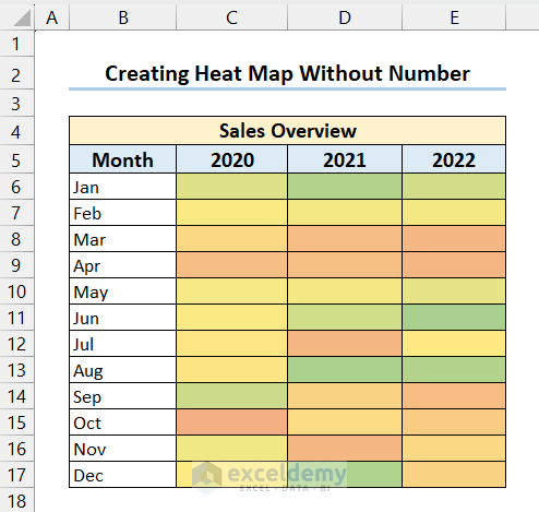 Heat Map Without Numbers