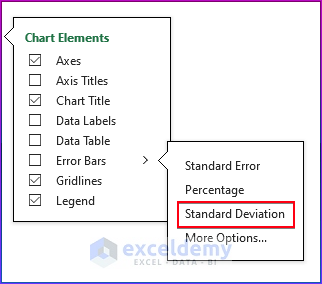 Choose Standard Deviation