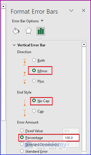 Select Necessary Parameters from the Format Data Series Window