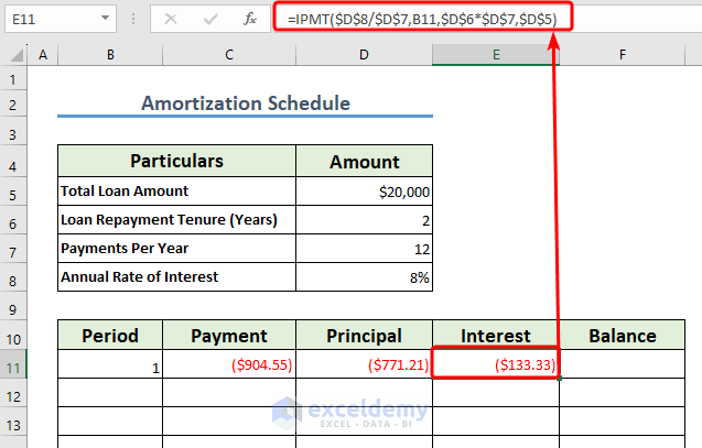 Calculating Imterest Using IPMT Function for Amortization Schedule