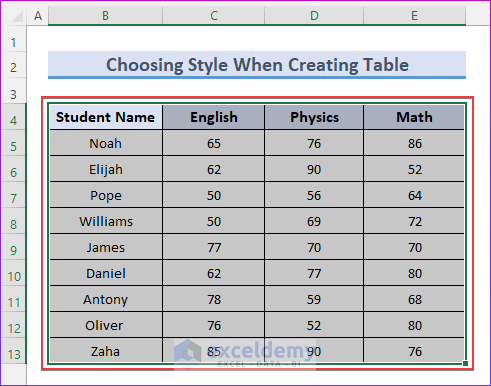 Selecting Dataset to Choose Style When Creating Table