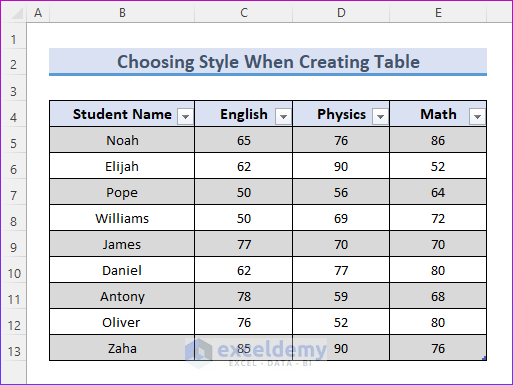 Choosing Style When Creating Table