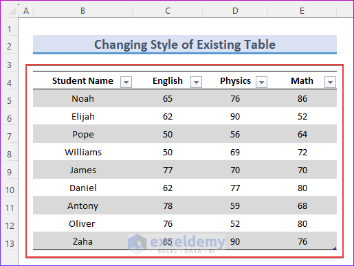 Changing Style of Existing Table