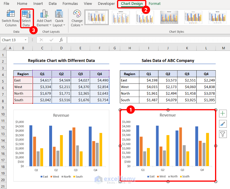 Choose select data option from chart design tab