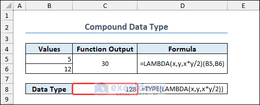 Compound Data Type