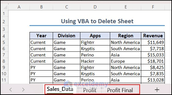 Result of deleting active sheet using VBA