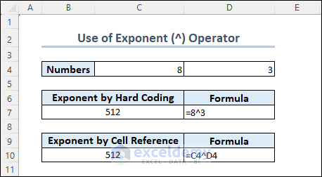 Finding Power by Exponent Operator