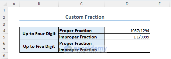 Fractions with 4 Digits