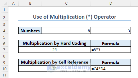 Multiplying Numbers by Multiplication Arithmetic Operator in Excel
