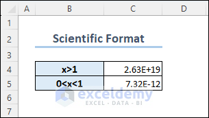 Number in Scientific Format