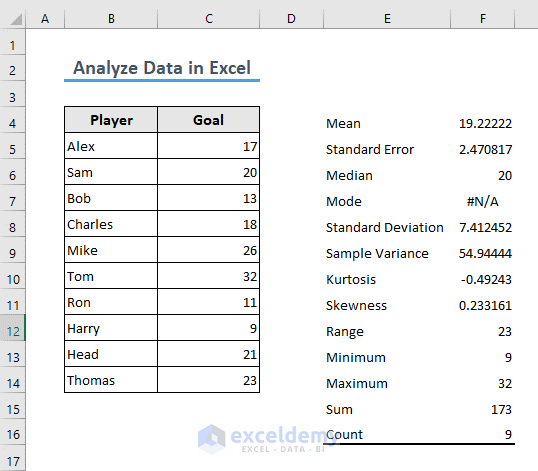 Overview of Analyze Data in Excel