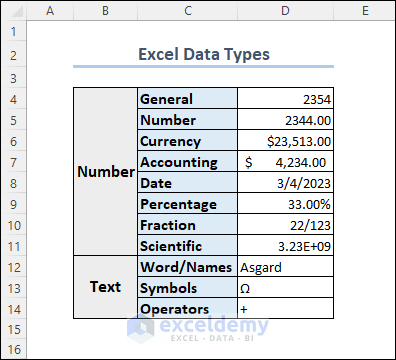 Overview of Excel Data Types