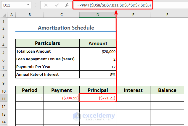 Principal Calculation Using PPMT Function for Amortization Schedule
