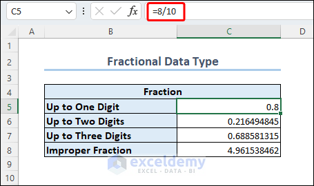 Putting Equal Symbol Before Each Fraction