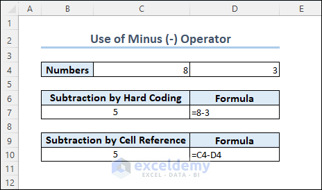Subtracting Numbers by Minus Arithmetic Operator in Excel