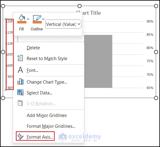 Format Axis option in Excel