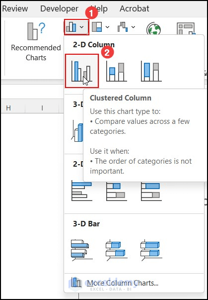 Inserting 2-D clustered column chart in Excel
