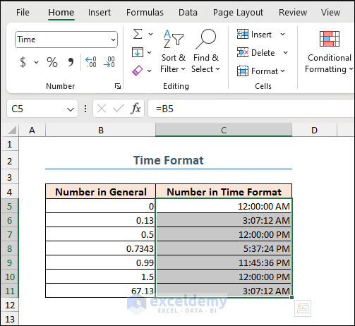 Time Formatted Data