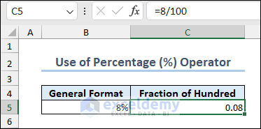 Use of Percentage Operator