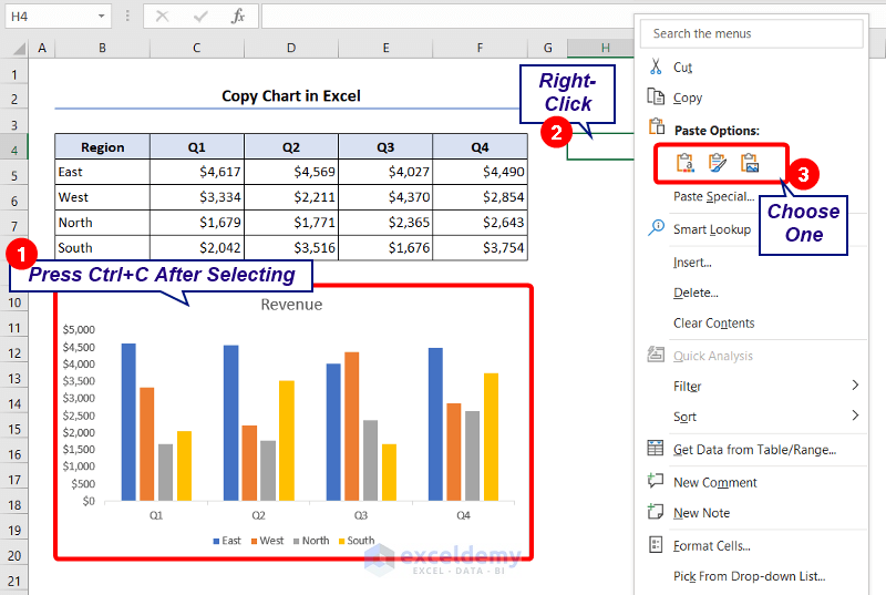 copy charts in Excel