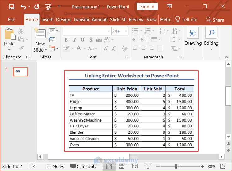 Excel Query Powerpoint How to Export Excel Data to PowerPoint (3 Ways) - ExcelDemy