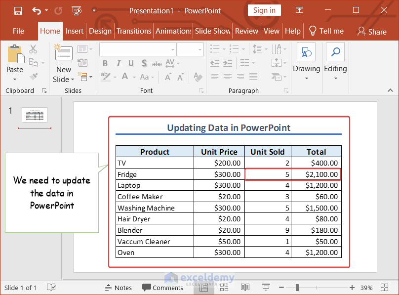 img15- data in PowerPoint is not updated