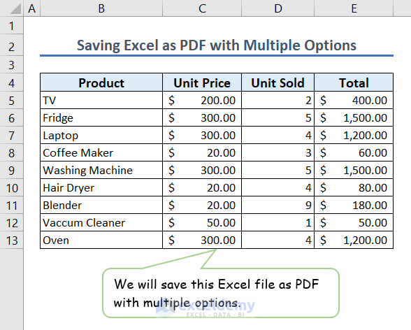 img2- excel dataset to save as PDF