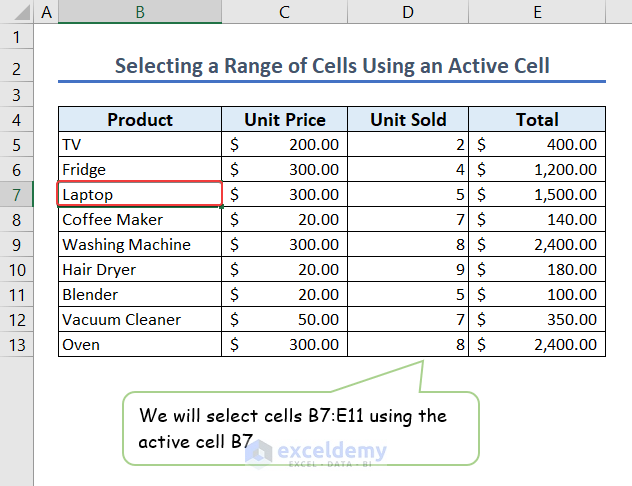 img20- cell B7 is selected