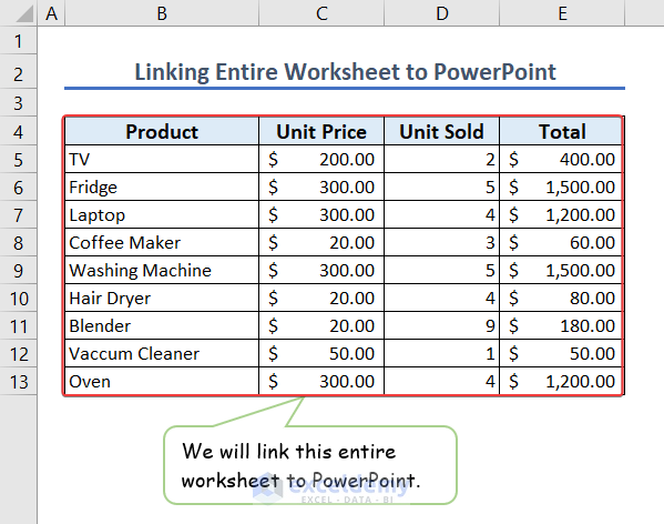 img3-linking entire worksheet to PowerPoint