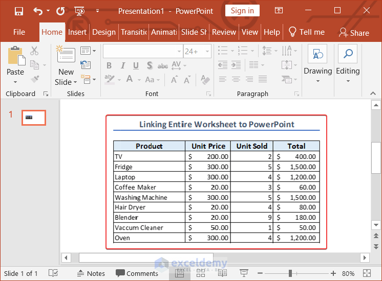 img8.1- Excel data is linked to PowerPoint