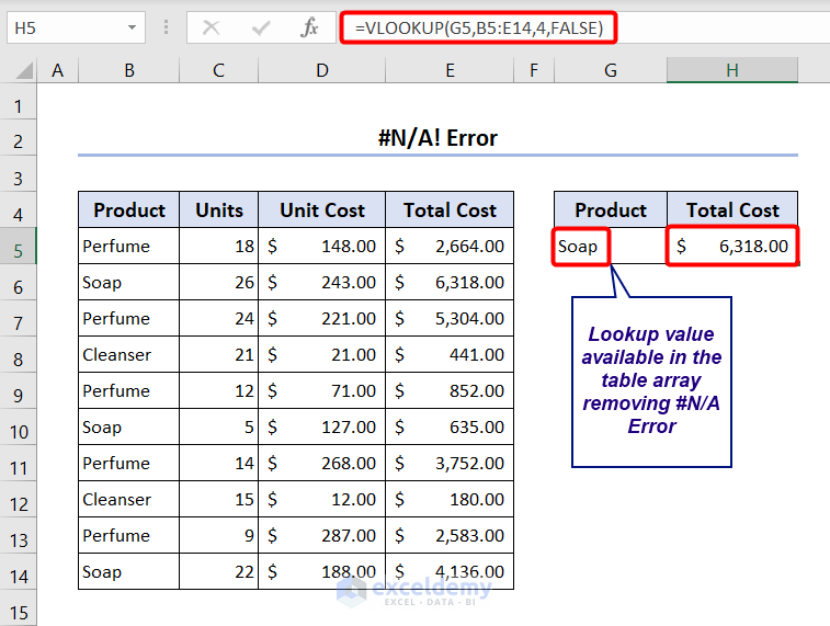 lookup value matching with table array removing not available error